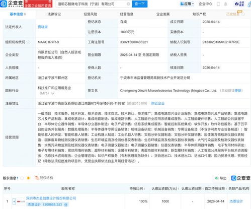 杰恩設計布局AI與芯片賽道，成立微電子科技子公司劍指系統集成服務