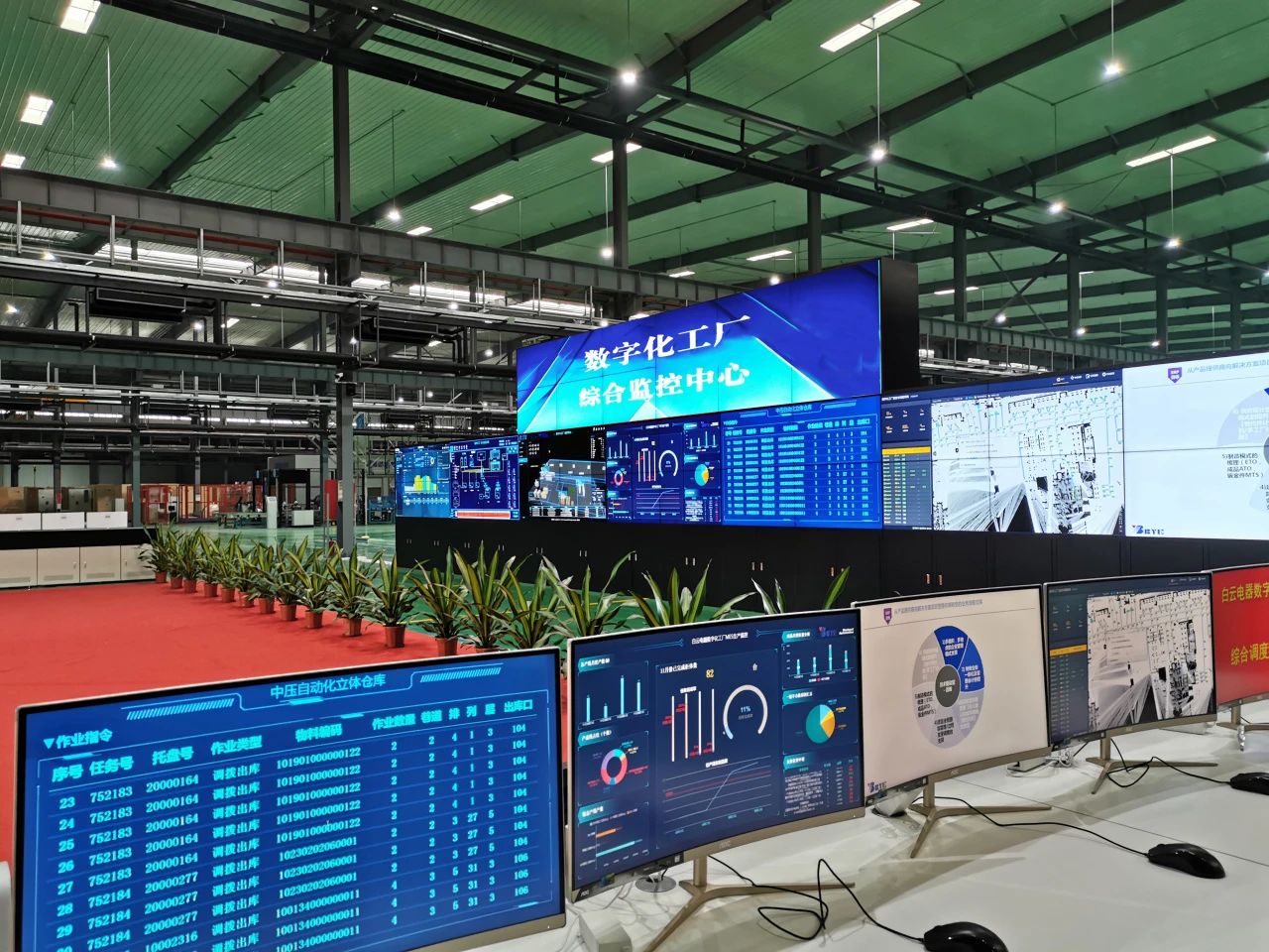 數字化能力輸出，加速工業轉型——打造智能工廠的集成路徑