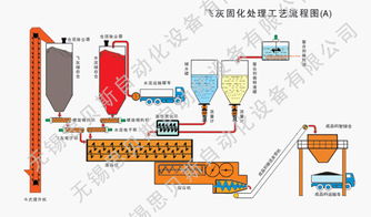 遼寧空氣電加熱器應用解析與思貝斯自動化供應服務 賦能中小企業(yè)高效生產(chǎn)