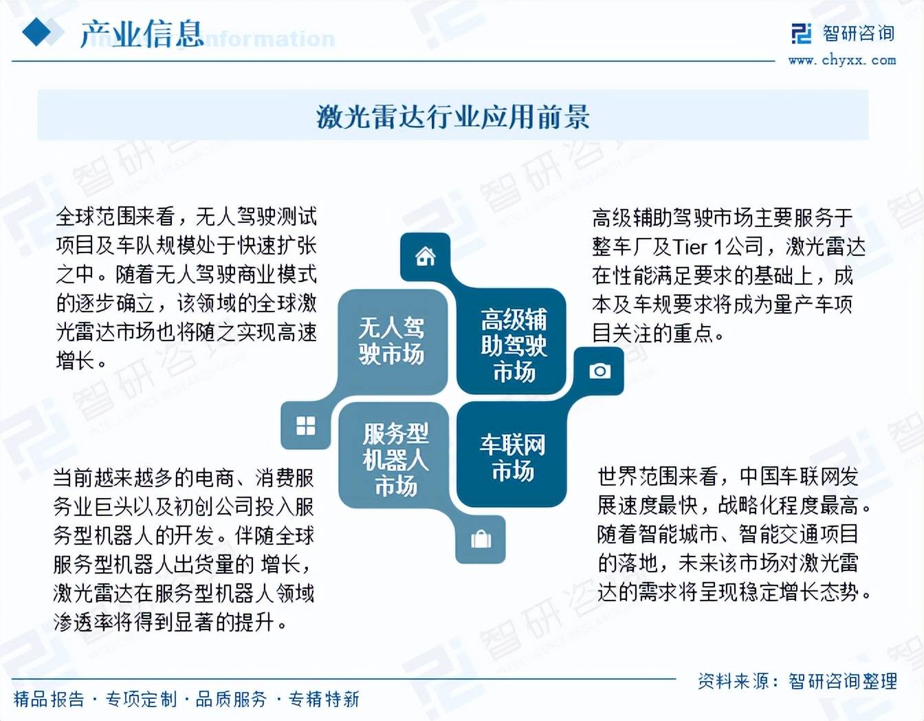 智研咨詢 賦能專精特新中小企業認定，引領企業高質量發展新征程