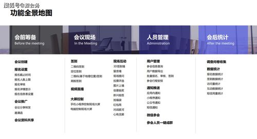 鯨會(huì)務(wù)企業(yè)微信版 中小企業(yè)咨詢(xún)服務(wù)的高效數(shù)字化轉(zhuǎn)型方案
